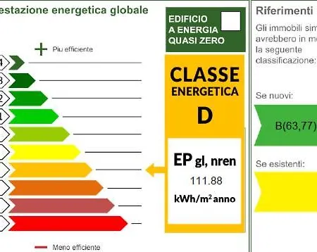 Schubert Appartement Lignano Sabbiadoro