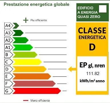 Schubert Линьяно-Саббьядоро