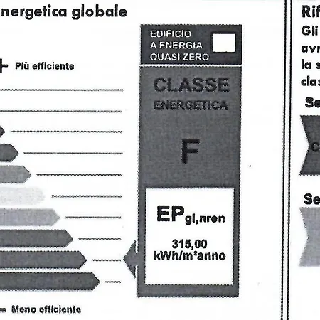 Schubert * Линьяно-Саббьядоро